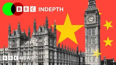 2025'te İngiltere'ye Yönelik Çin Casusluğu